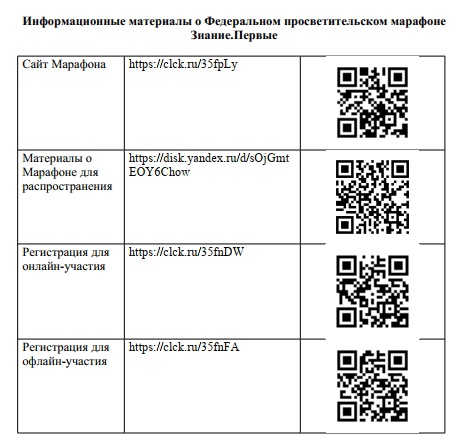 Федеральный просветительский марафон Знание.