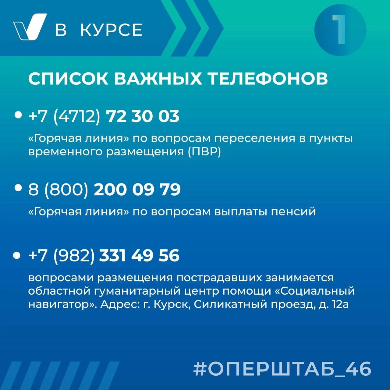 Список важных телефонов.